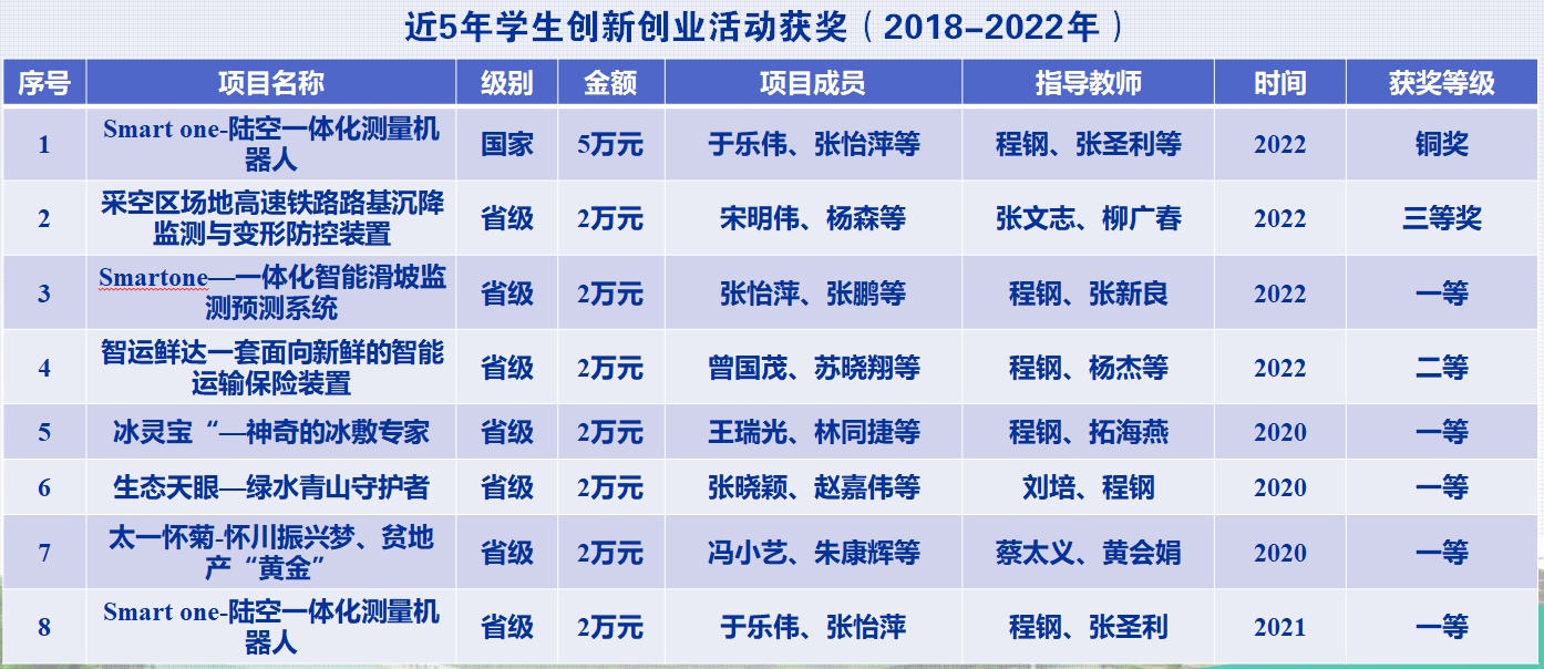 QQ截图20230725114004.png